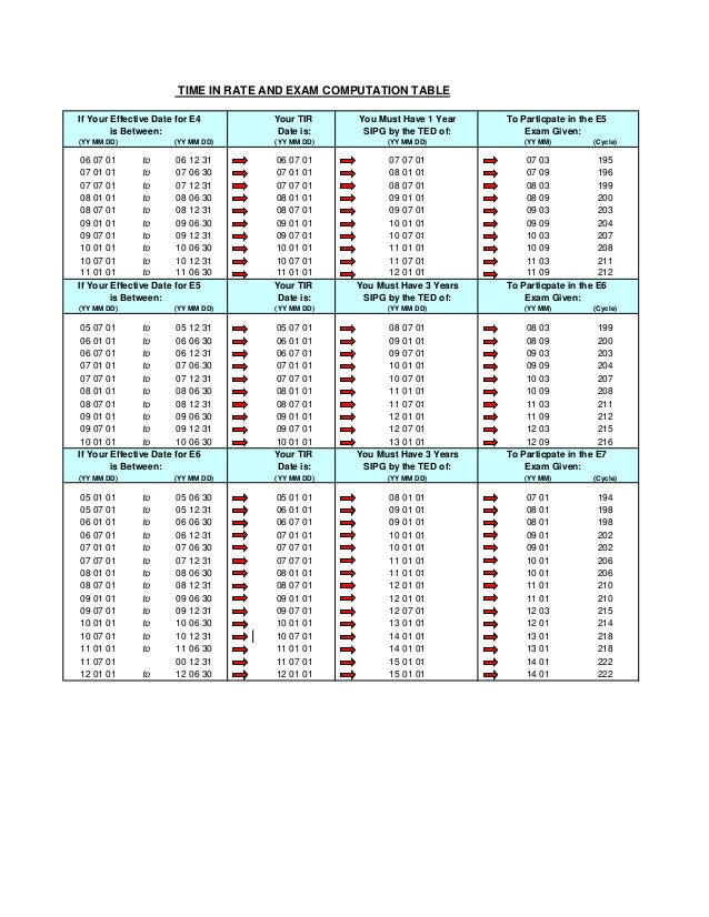 Test H14-231_V1.0 Pdf - Huawei H14-231_V1.0 Exam Brain Dumps, Original H14-231_V1.0 Questions