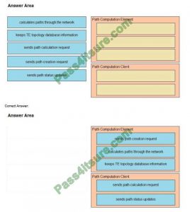 Cisco Exam 350-501 Outline, Popular 350-501 Exams | Valid 350-501 Exam Fee