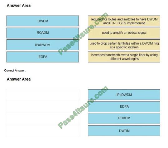 Reliable 350-501 Test Vce - Cisco Latest 350-501 Test Simulator