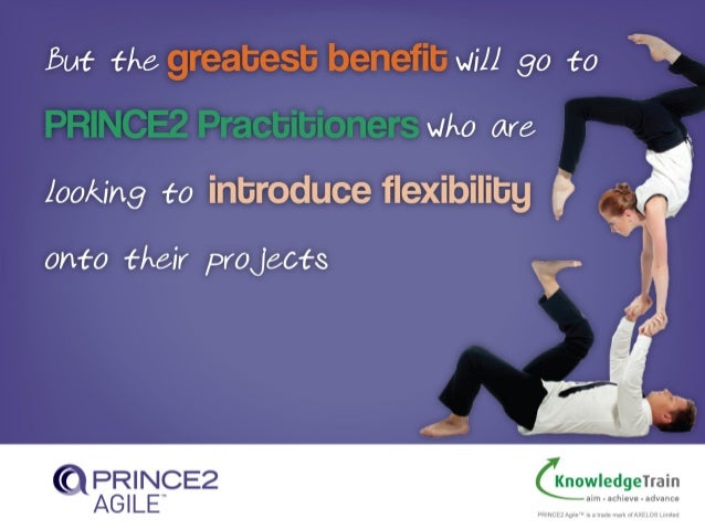 2024 PRINCE2-Agile-Foundation Latest Test Labs & Practice PRINCE2-Agile-Foundation Exam - Valid PRINCE2 Agile Foundation Exam Duration