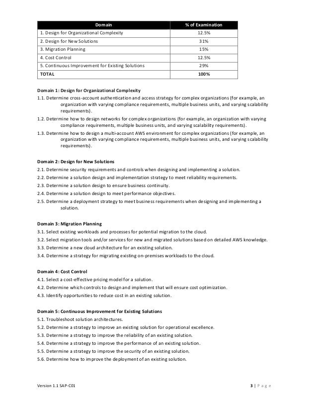 Examcollection AWS-Solutions-Architect-Professional Questions Answers & AWS-Solutions-Architect-Professional Test Price