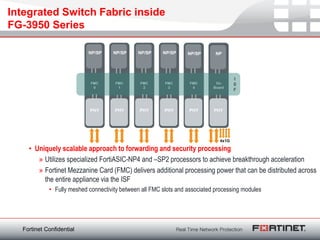 2024 NSE6_FAZ-7.2 Valid Dump, NSE6_FAZ-7.2 Latest Dumps Questions | Fortinet NSE 6 - FortiAnalyzer 7.2 Administrator Pdf Braindumps