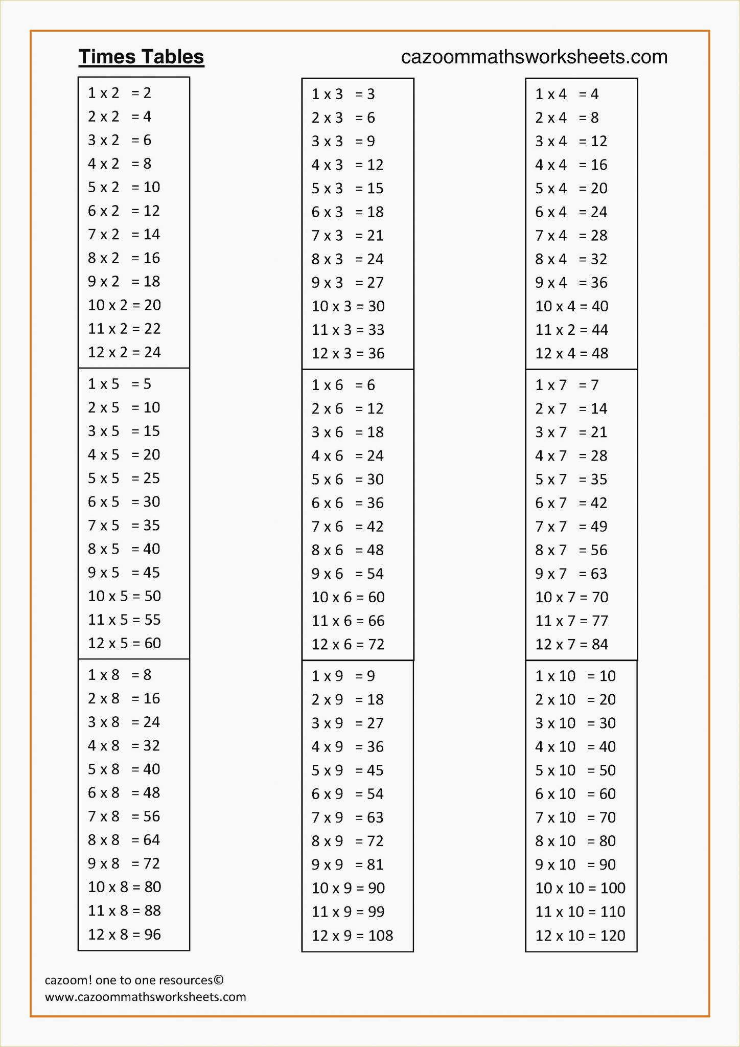 C_C4H225_12 Real Dumps & C_C4H225_12 Latest Exam Registration - Reliable C_C4H225_12 Test Topics