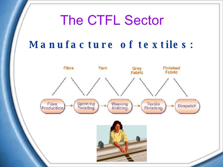 CTFL-AT New Questions - Latest CTFL-AT Test Labs, Valid CTFL-AT Exam Simulator