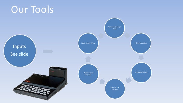 Advanced-Cross-Channel Latest Real Test & Advanced-Cross-Channel Training Tools - Certified Advanced-Cross-Channel Questions