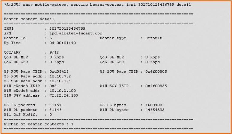 Free 4A0-AI1 Exam Dumps - Nokia New 4A0-AI1 Test Vce, 4A0-AI1 Free Learning Cram