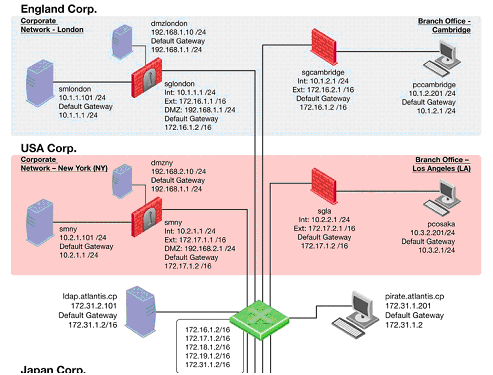 CheckPoint 156-551 Valid Test Registration & 156-551 Reliable Test Dumps