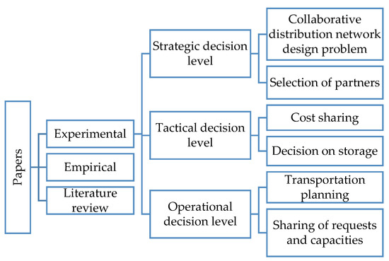 A10 Networks A10-System-Administration Exam Certification Cost - Reliable A10-System-Administration Exam Practice