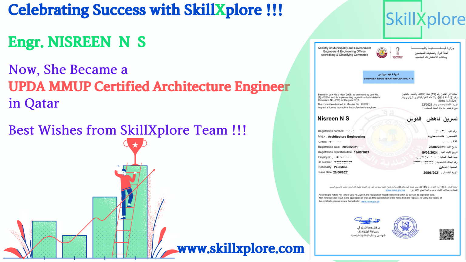 Integration-Architect New Questions - VCE Integration-Architect Dumps, Trustworthy Integration-Architect Practice