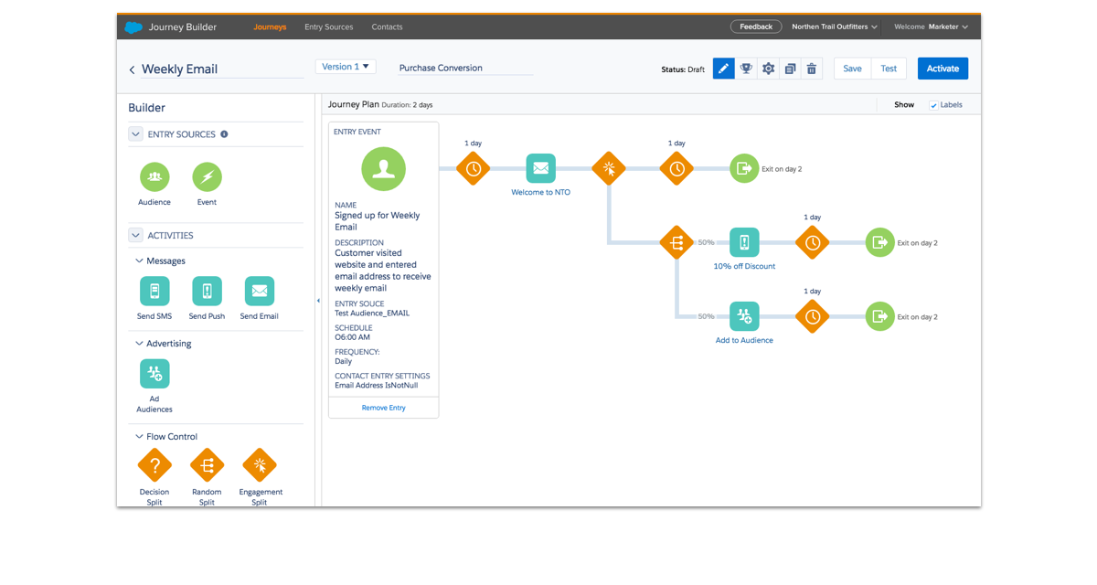 Advanced-Cross-Channel Certification Cost, Advanced-Cross-Channel Valid Exam Test | Advanced-Cross-Channel Prep Guide