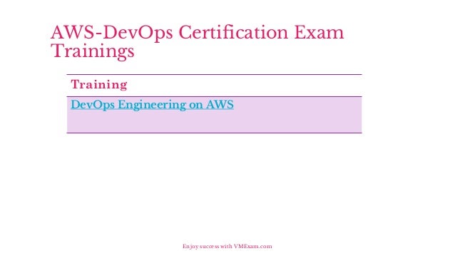 Amazon AWS-DevOps-Engineer-Professional Test Dump, Exam Vce AWS-DevOps-Engineer-Professional Free | Valid AWS-DevOps-Engineer-Professional Exam Simulator