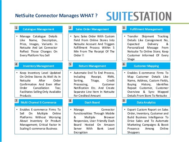 SuiteFoundation Exams Dumps - Dumps SuiteFoundation Torrent, SuiteFoundation Test Questions Vce