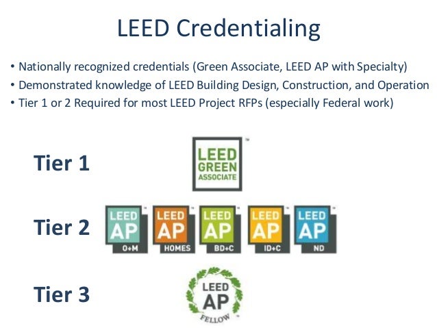 HPE7-A01 New Test Materials, Reliable HPE7-A01 Test Vce | Latest HPE7-A01 Real Test