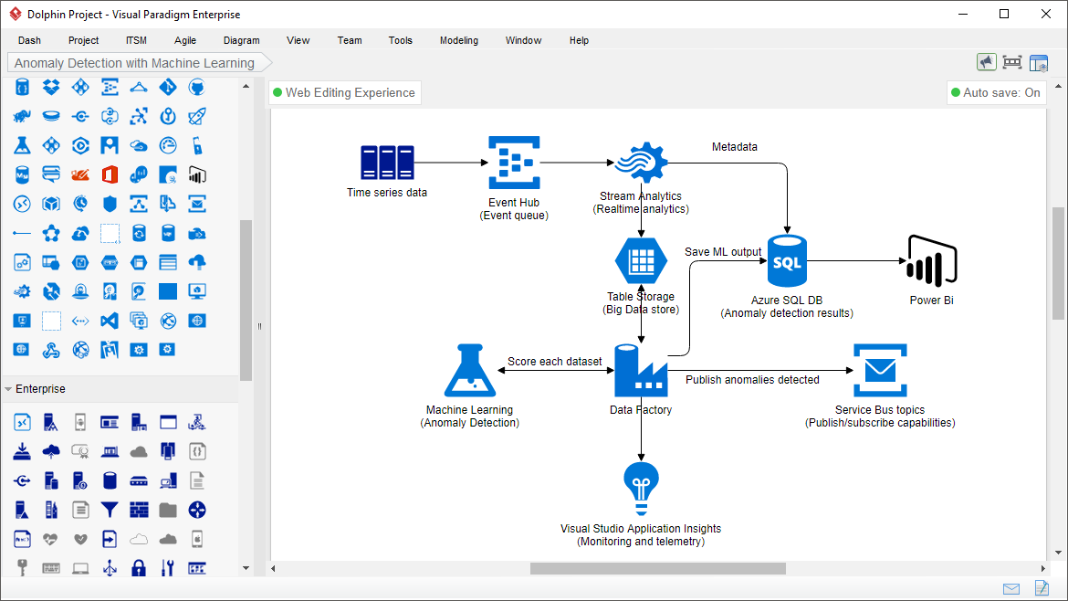 PDF Mobile-Solutions-Architecture-Designer Cram Exam, Mobile-Solutions-Architecture-Designer Reliable Test Simulator | Salesforce Certified Mobile Solutions Architecture Designer Study Tool