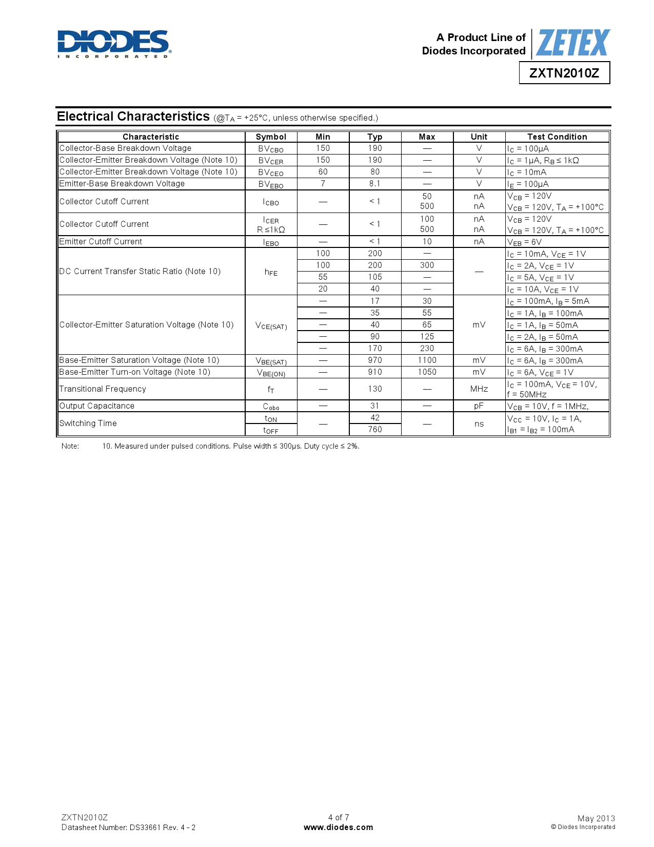 Real 212-89 Braindumps & EC-COUNCIL 212-89 Test Testking