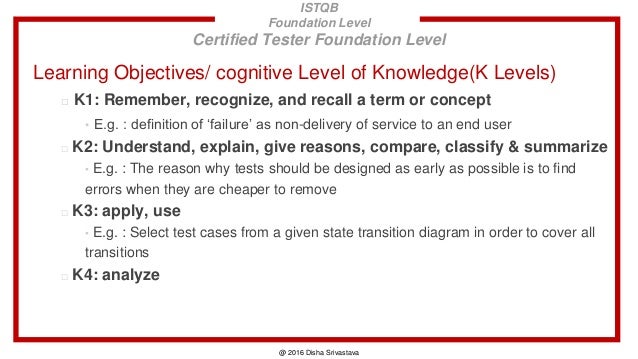 ISQI CTFL-AT Test Voucher & CTFL-AT Exam Actual Questions