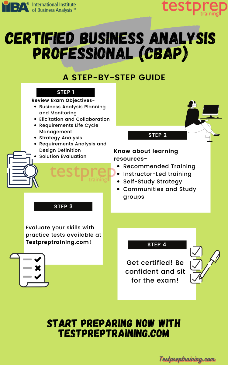 Reliable CBAP Test Experience & IIBA CBAP Latest Braindumps Book