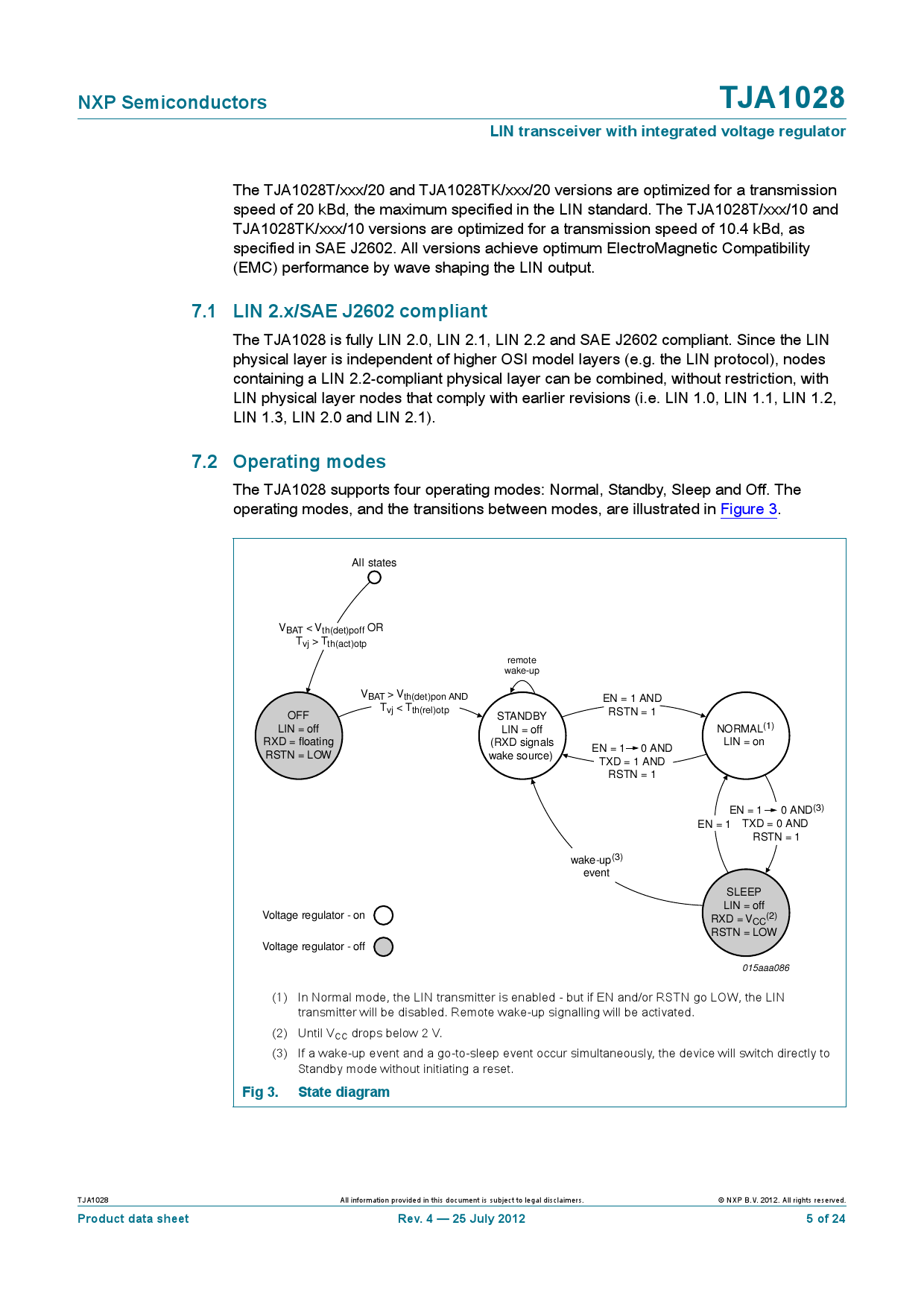 VMware New Study 5V0-23.20 Questions & Examcollection 5V0-23.20 Dumps Torrent