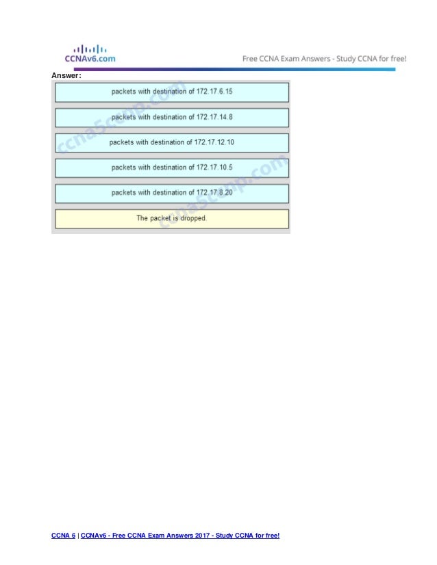 Reliable H19-101_V5.0 Exam Registration, Huawei Test H19-101_V5.0 Dumps Demo