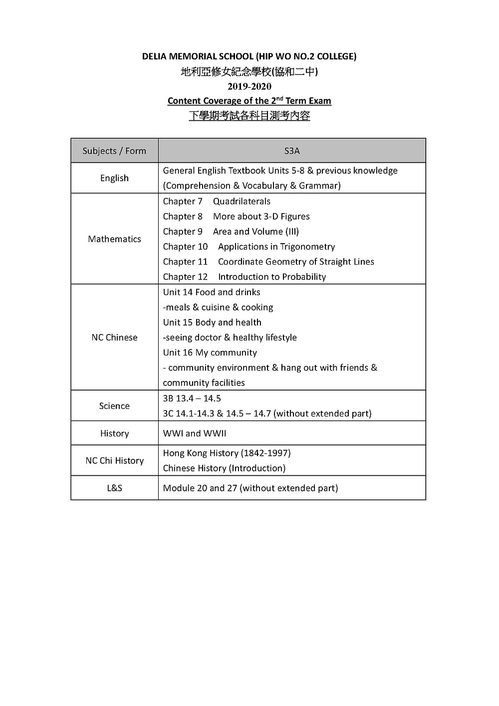 C_S4FTR_2021 Valid Test Materials, New C_S4FTR_2021 Exam Practice | Reliable C_S4FTR_2021 Dumps Book