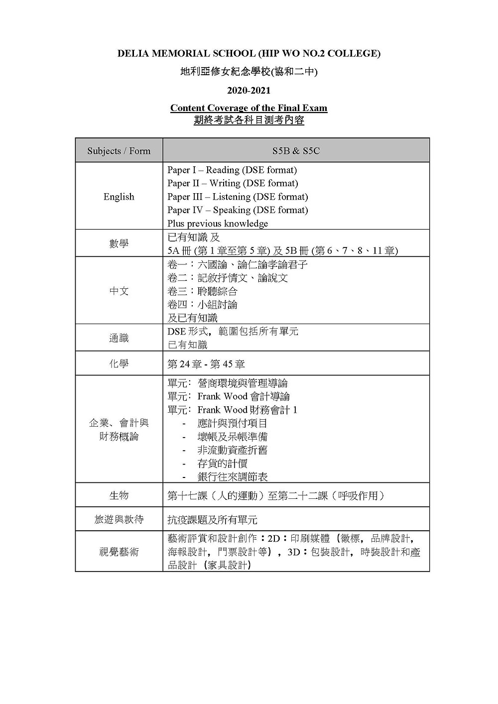 C_S4FCF_2021 Valid Dumps Ebook & Authorized C_S4FCF_2021 Exam Dumps - New C_S4FCF_2021 Dumps Pdf