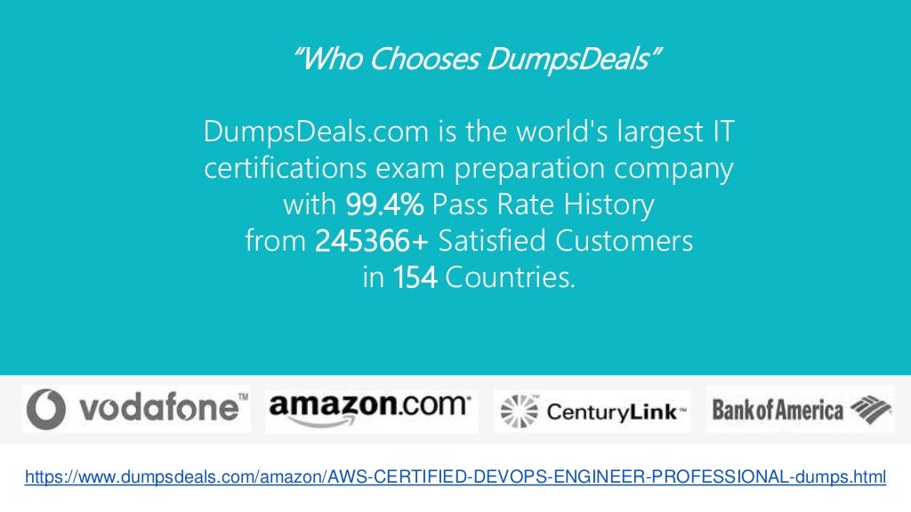 Interaction-Studio-Accredited-Professional Exams Collection, Interaction-Studio-Accredited-Professional Questions Pdf | Interaction-Studio-Accredited-Professional Top Questions