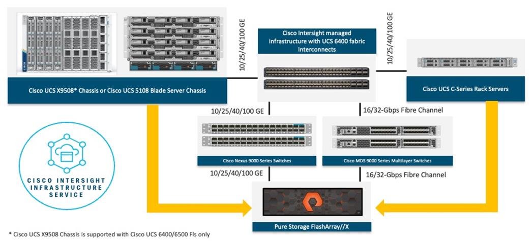 2024 Test C-BW4HANA-27 Objectives Pdf, C-BW4HANA-27 Reliable Test Preparation