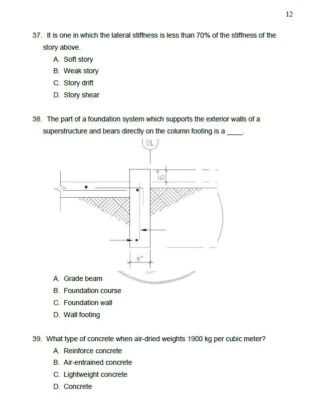 Nokia Valid BL0-100 Exam Camp, BL0-100 Brain Dumps | Free BL0-100 Pdf Guide