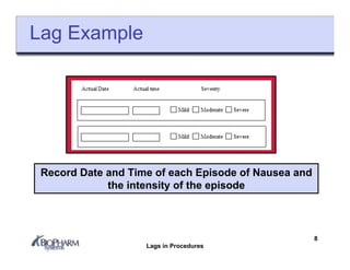 Hot 1Z0-908 Questions, Free 1Z0-908 Sample | 1Z0-908 Valid Test Review