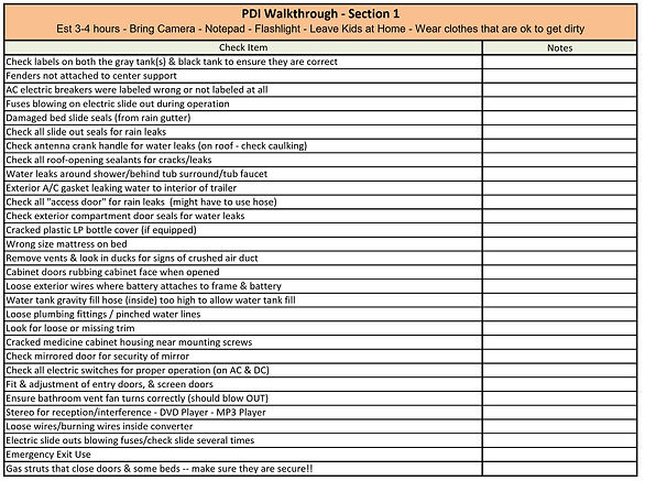 PDI Exam Certification Cost - Salesforce Real PDI Braindumps