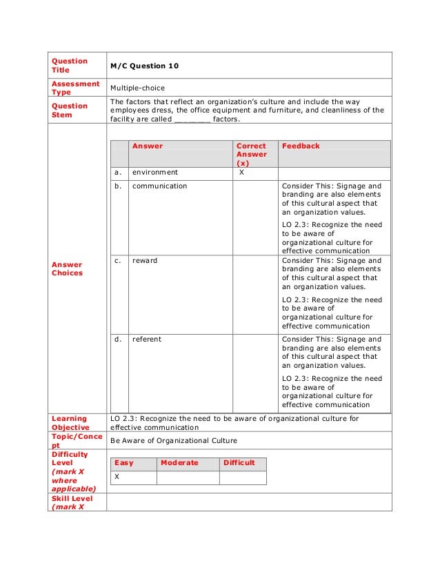 Latest B2C-Commerce-Architect Test Prep, B2C-Commerce-Architect Reliable Test Sample | B2C-Commerce-Architect Latest Test Report