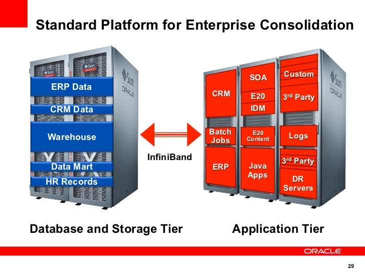 Oracle 1z0-808 Trustworthy Dumps - Test 1z0-808 Sample Questions