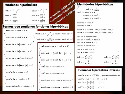 Dumps MB-260 Guide | MB-260 Answers Free & MB-260 Book Pdf