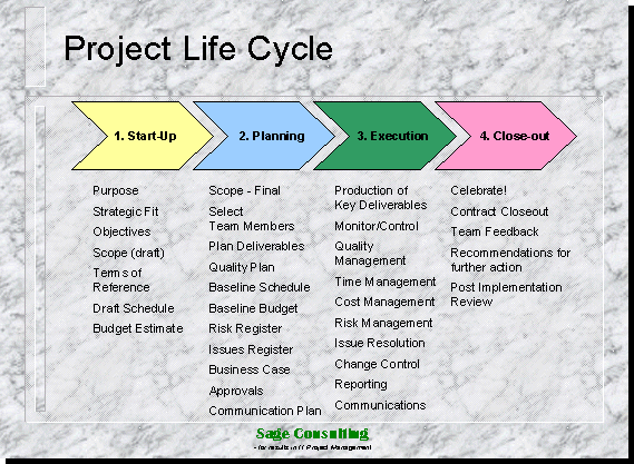 2025 Pass4sure Development-Lifecycle-and-Deployment-Architect Dumps Pdf, Development-Lifecycle-and-Deployment-Architect Best Preparation Materials