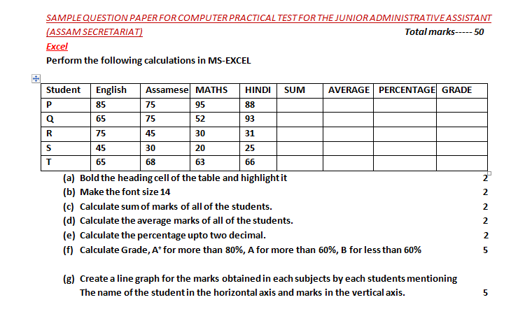 Exam MS-720 Tips | Microsoft MS-720 New Questions & MS-720 Latest Braindumps Files