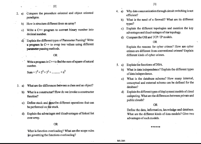 4A0-205 Test Result - Nokia 4A0-205 Valid Cram Materials