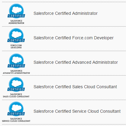 New Service-Cloud-Consultant Test Registration - Salesforce Valid Service-Cloud-Consultant Exam Cost