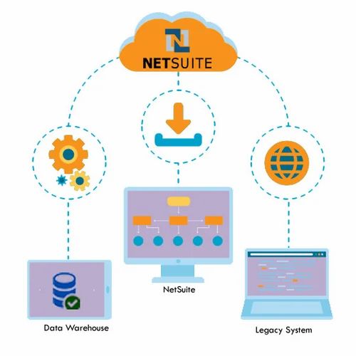 NetSuite Valid SuiteFoundation Study Materials, Latest SuiteFoundation Dumps Pdf