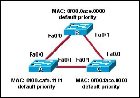 Valid H35-481_V2.0 Test Blueprint | Huawei New H35-481_V2.0 Exam Pdf