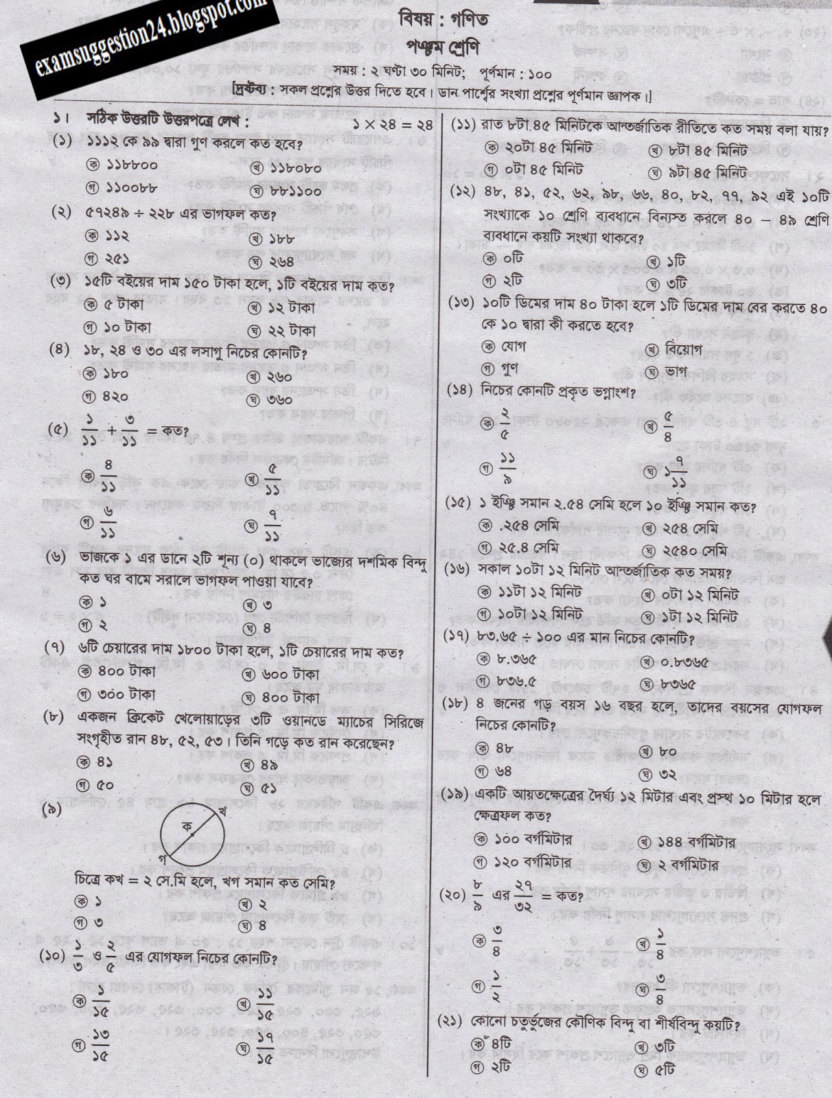 Valid PSK-I Exam Papers, Exam Cram PSK-I Pdf | PSK-I Accurate Prep Material