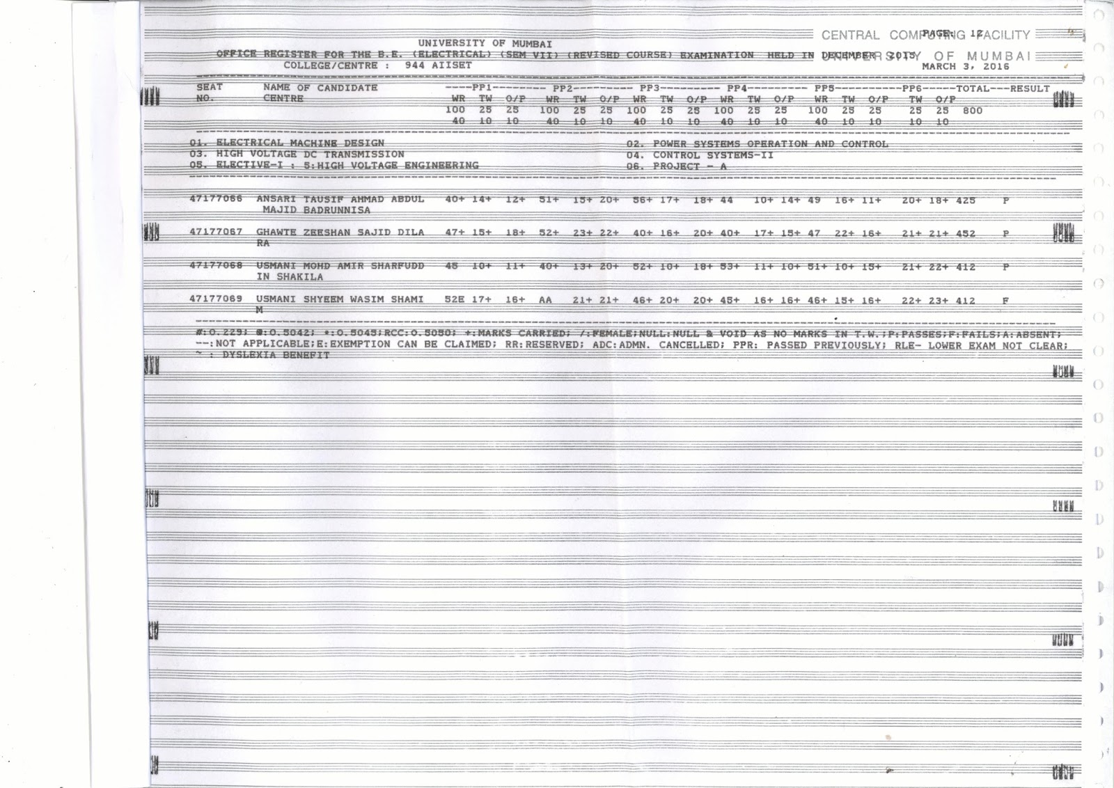 EMC D-PST-DY-23 New Dumps Files, Certification D-PST-DY-23 Dump