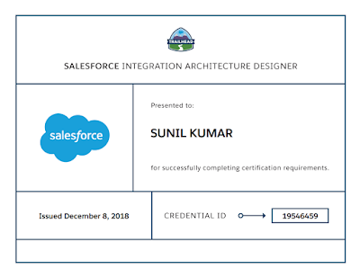 Salesforce Integration-Architect Reliable Test Simulator - New Integration-Architect Mock Test