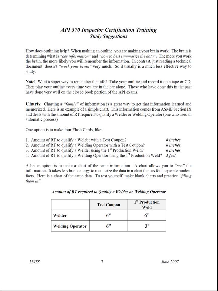 API-570 Certification Exam Dumps | Dump API-570 File & API-570 Latest Test Format