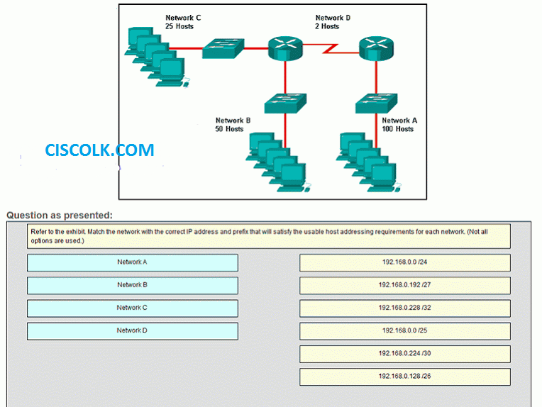 5V0-23.20 Valid Exam Fee - 5V0-23.20 Dumps Cost, Latest 5V0-23.20 Exam Topics