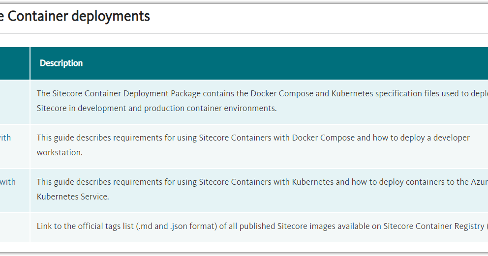 Sitecore-10-NET-Developer Reliable Practice Materials, Sitecore Pass4sure Sitecore-10-NET-Developer Exam Prep