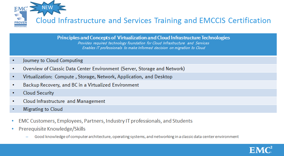 ServiceNow Vce CIS-CSM File & Valid CIS-CSM Test Review - New CIS-CSM Test Voucher