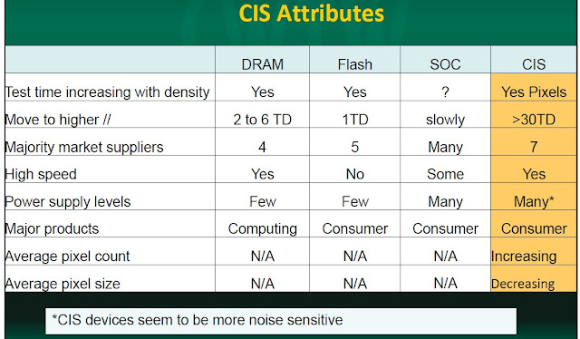 Exam CIS-CPG Review & CIS-CPG Examcollection - Test CIS-CPG Questions