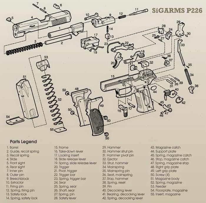 C_SIG_2201 Study Material, Pdf C_SIG_2201 Free | C_SIG_2201 Premium Exam