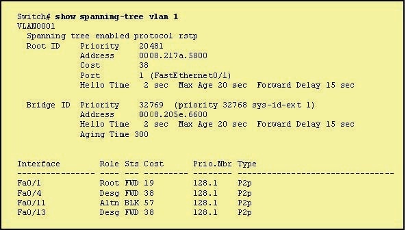 Python Institute Simulations PCPP-32-101 Pdf | PCPP-32-101 Reliable Test Topics