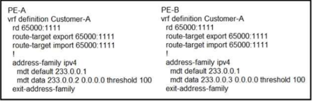 Cisco Formal 300-510 Test - 300-510 Instant Access, 300-510 Valid Exam Papers